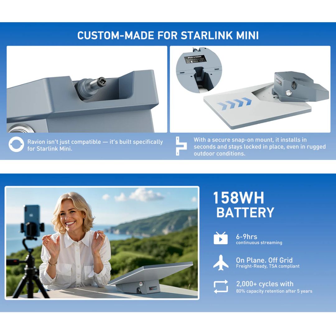 SATELLITE EMERGENCY KIT (ALL-DAY) - Image 3