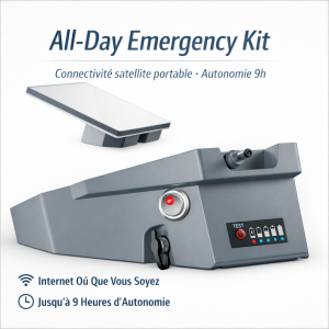 All‑Day Emergency Kit