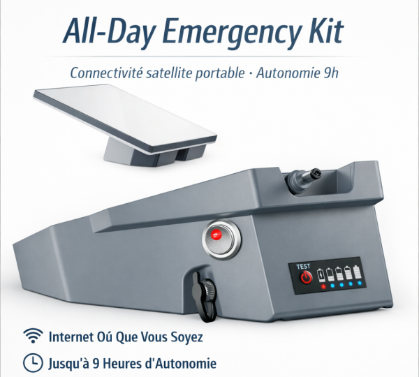 All‑Day Emergency Kit